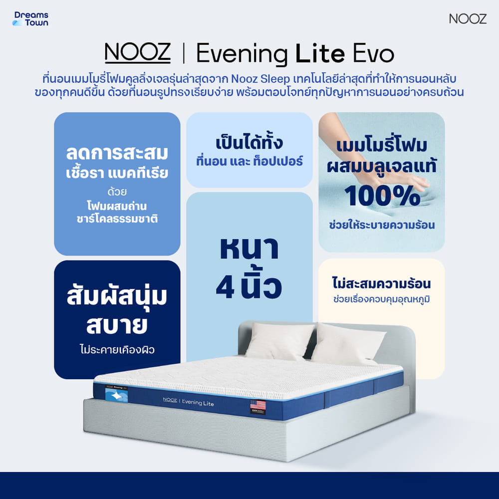 ที่นอนเมมโมรี่โฟม 3.5 ฟุต NOOZ EVENING LITE EVO หนา 4 นิ้ว